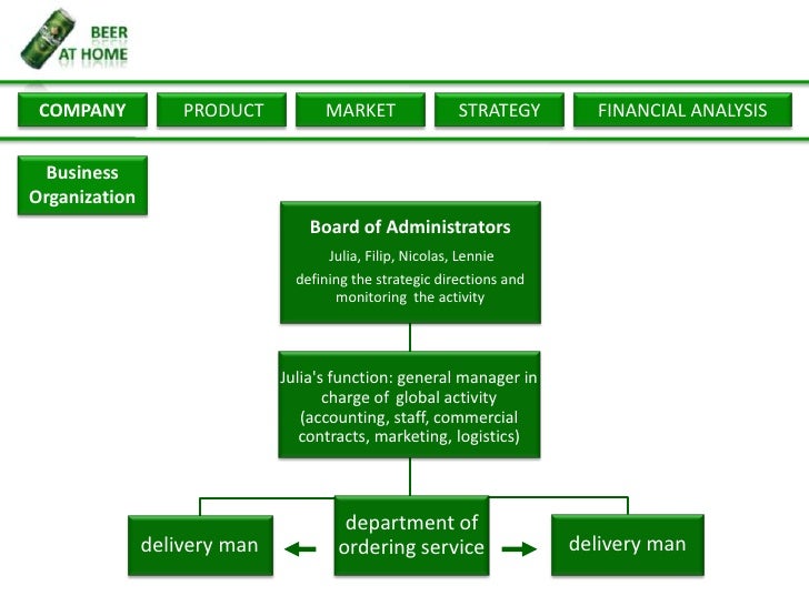 beer delivery business plan alcohol delivery service near me